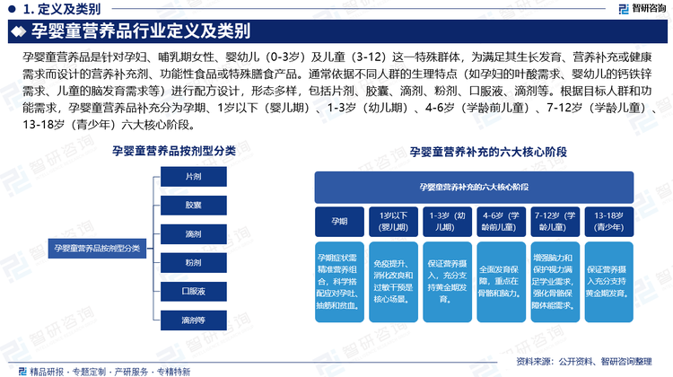 報(bào)告相關(guān)內(nèi)容節(jié)選： 