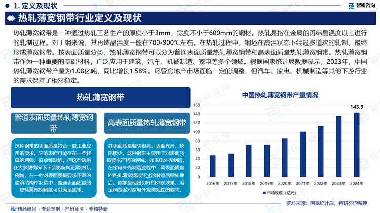 报告相关内容节选：