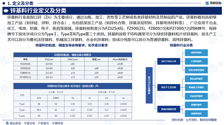 報告相關(guān)內(nèi)容節(jié)選：