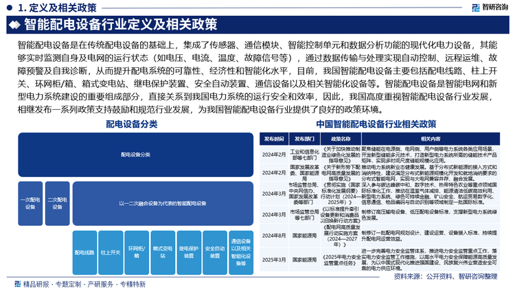報(bào)告相關(guān)內(nèi)容節(jié)選：