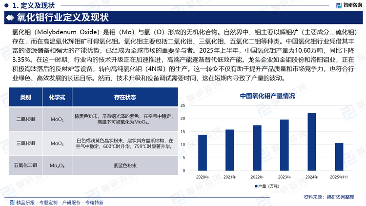 报告相关内容节选：