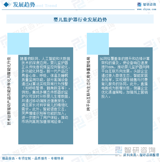 嬰兒監(jiān)護器行業(yè)發(fā)展趨勢