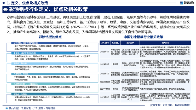 報(bào)告相關(guān)內(nèi)容節(jié)選：