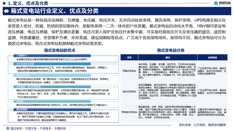 報告相關(guān)內(nèi)容節(jié)選：