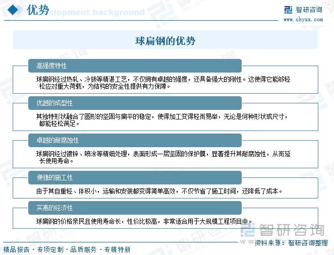 球扁鋼的優(yōu)勢