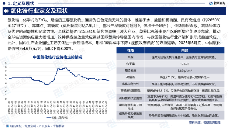 報告相關(guān)內(nèi)容： 