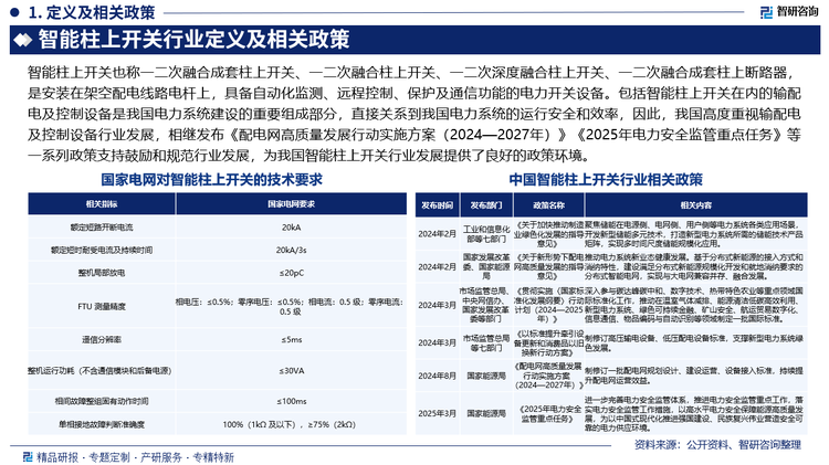 报告相关内容节选：