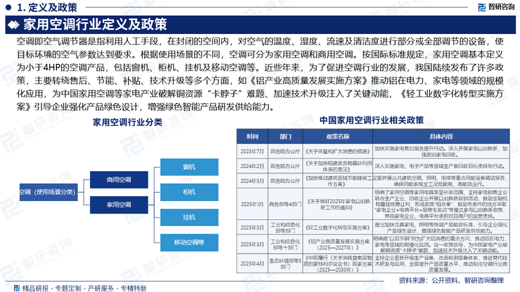 报告相关内容节选： 