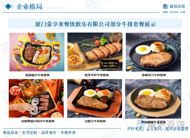 廈門(mén)豪享來(lái)餐飲娛樂(lè)有限公司部分牛排套餐展示