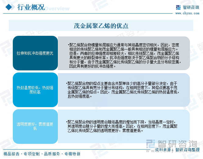 茂金屬聚乙烯的優(yōu)點(diǎn)