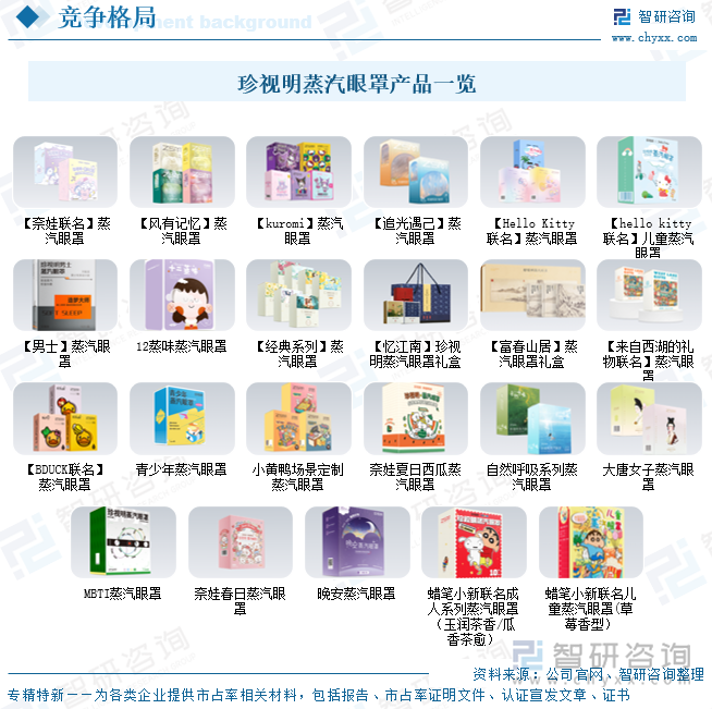 珍视明蒸汽眼罩产品一览
