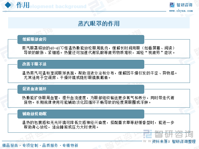 蒸汽眼罩的作用