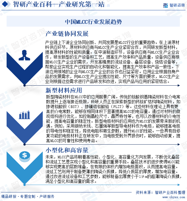 中國MLCC行業(yè)發(fā)展趨勢