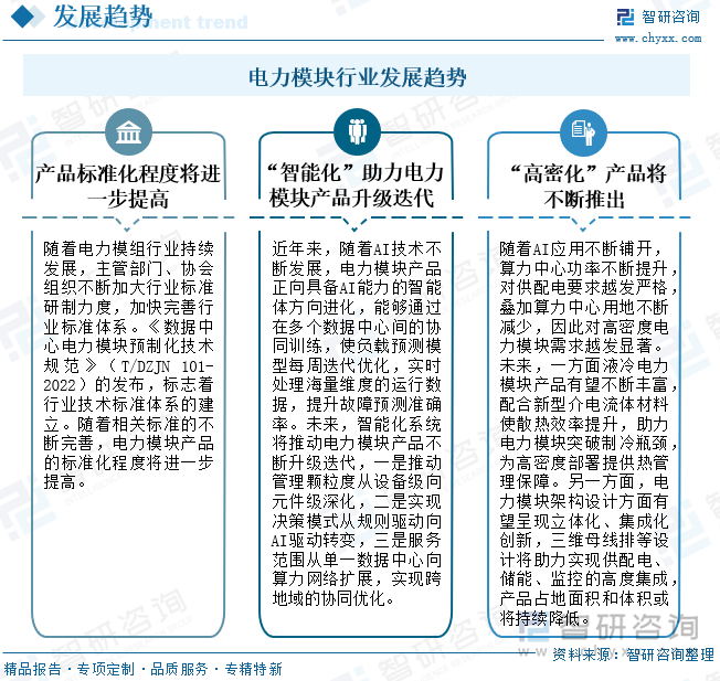 電力模塊行業(yè)發(fā)展趨勢(shì)