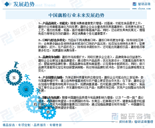 中國藕粉行業(yè)未來發(fā)展趨勢
