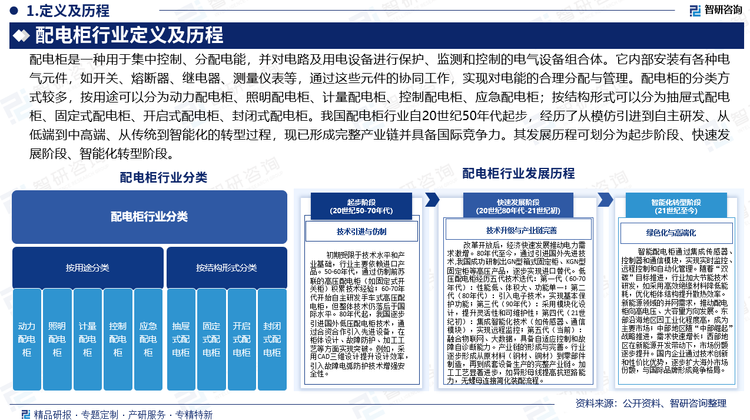 報(bào)告相關(guān)內(nèi)容節(jié)選： 