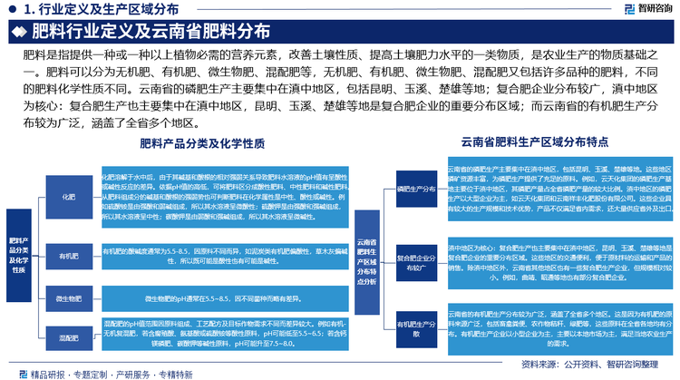報(bào)告相關(guān)內(nèi)容節(jié)選： 