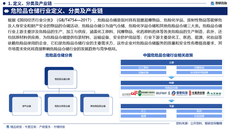 報(bào)告相關(guān)內(nèi)容節(jié)選：