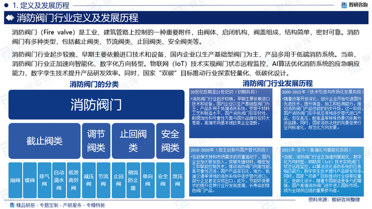 报告相关内容节选：