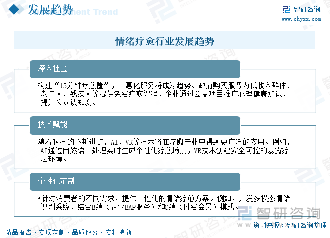 情緒療愈行業(yè)發(fā)展趨勢