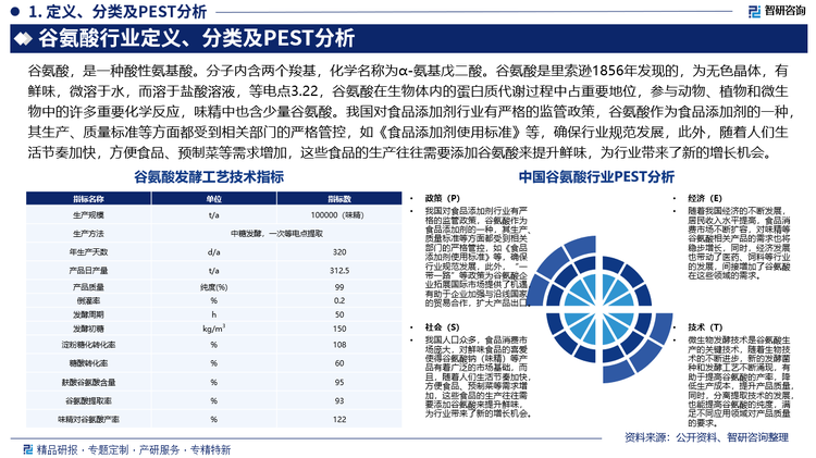 报告相关内容节选：