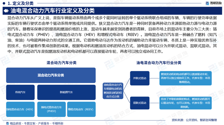报告相关内容节选： 