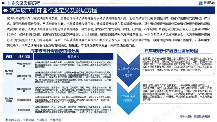 基于此，依托智研咨詢旗下汽車玻璃升降器行業(yè)研究團(tuán)隊(duì)深厚的市場(chǎng)洞察力，并結(jié)合多年調(diào)研數(shù)據(jù)與一線實(shí)戰(zhàn)需求，智研咨詢推出《2025-2031年中國(guó)汽車玻璃升降器行業(yè)市場(chǎng)產(chǎn)銷格局及投資前景研判報(bào)告》。本報(bào)告立足汽車玻璃升降器新視角，聚焦行業(yè)核心議題——變化趨勢(shì)（怎么變）、用戶需求（要什么）、投放選擇（投向哪）、運(yùn)營(yíng)方法（如何投）及實(shí)踐案例（看一看），期待攜手行業(yè)伙伴，共謀行業(yè)發(fā)展新格局、新機(jī)遇，推動(dòng)汽車玻璃升降器行業(yè)發(fā)展。深耕中國(guó)汽車玻璃升降器領(lǐng)域十余年，智研咨詢?cè)笖y手行業(yè)企業(yè)，提供有效信息、專業(yè)咨詢及定制化解決方案，助力汽車玻璃升降器產(chǎn)業(yè)持續(xù)發(fā)展。