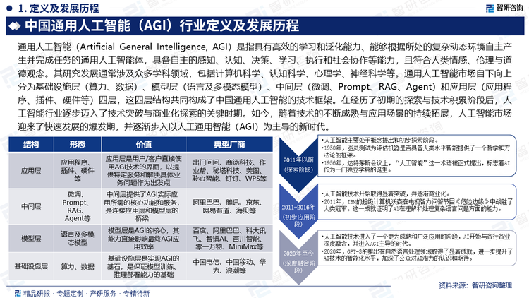 報告相關(guān)內(nèi)容節(jié)選：