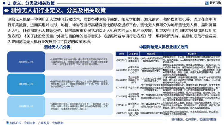 報告相關(guān)內(nèi)容節(jié)選：