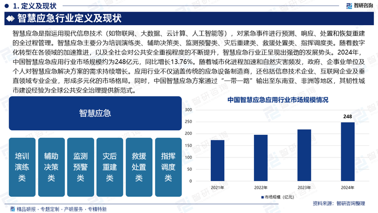 報(bào)告相關(guān)內(nèi)容節(jié)選：
