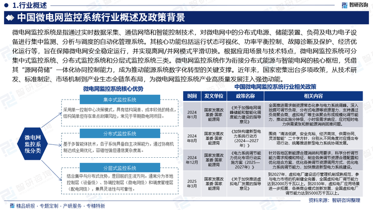 報(bào)告相關(guān)內(nèi)容：