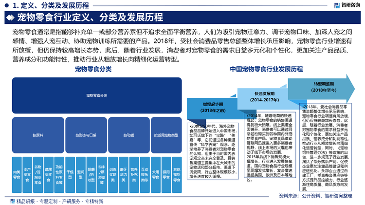 报告相关内容节选：