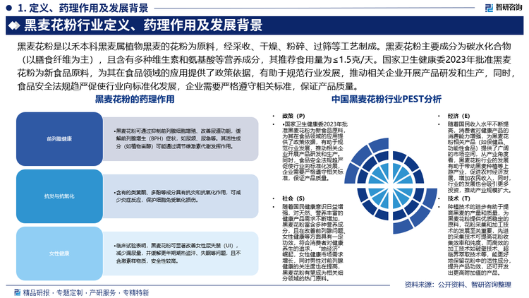 報(bào)告相關(guān)內(nèi)容節(jié)選：