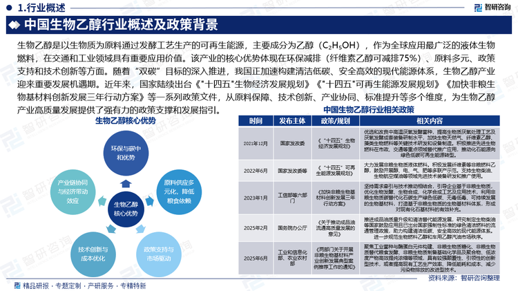 報告相關(guān)內(nèi)容：