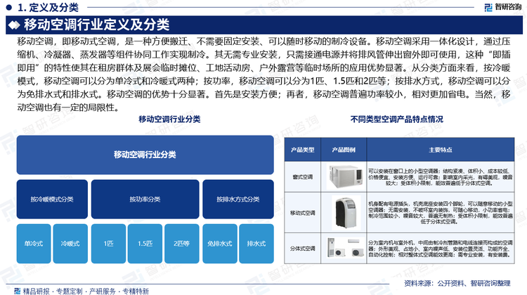 報(bào)告相關(guān)內(nèi)容節(jié)選： 