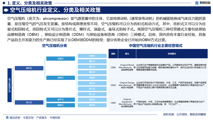 報(bào)告相關(guān)內(nèi)容節(jié)選：