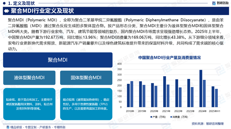 报告相关内容节选：