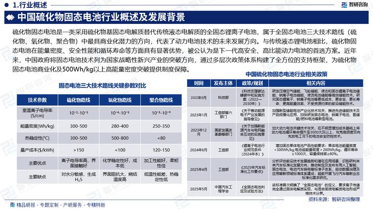 报告相关内容节选：