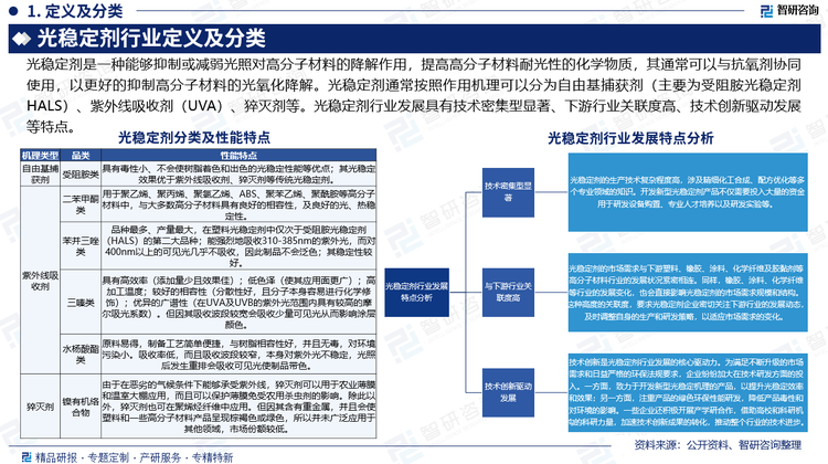 報(bào)告相關(guān)內(nèi)容節(jié)選： 