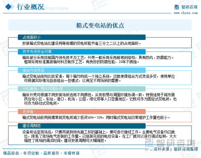 箱式变电站的优点