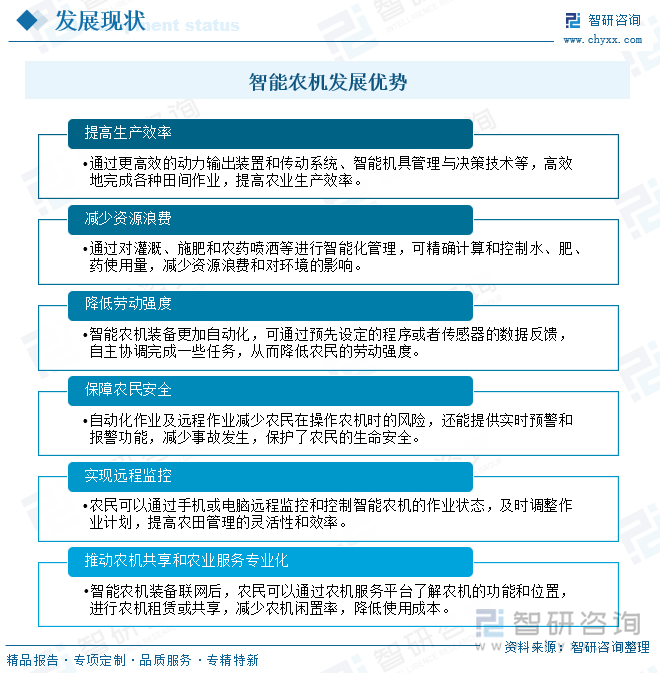 智能農(nóng)機(jī)發(fā)展優(yōu)勢(shì)