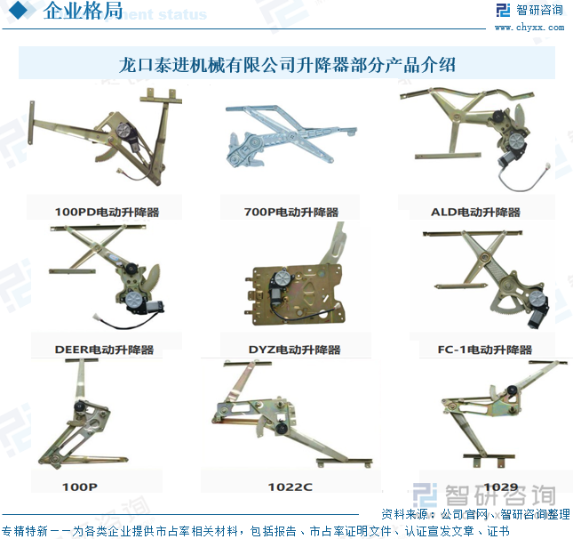 龍口泰進(jìn)機(jī)械有限公司升降器部分產(chǎn)品介紹