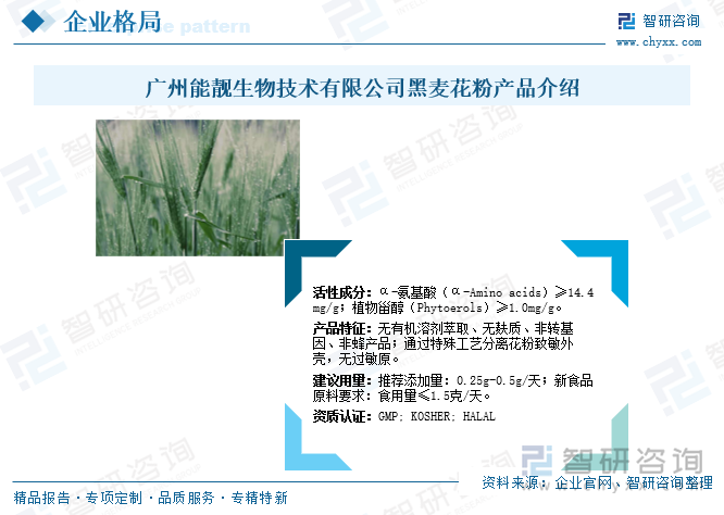 廣州能靚生物技術(shù)有限公司黑麥花粉產(chǎn)品介紹