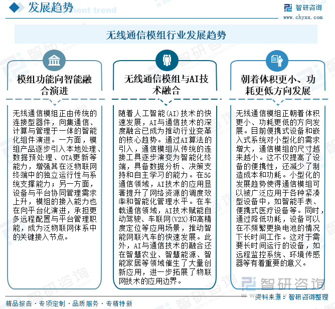 无线通信模组行业发展趋势