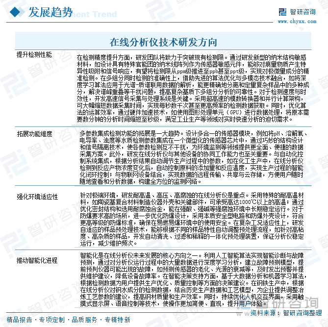 在線分析儀技術(shù)研發(fā)方向