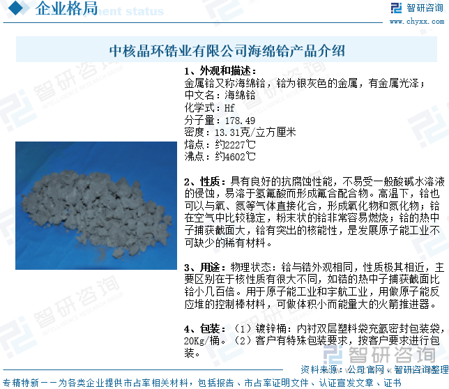 中核晶環(huán)鋯業(yè)有限公司海綿鉿產(chǎn)品介紹