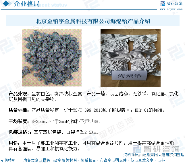 北京金鉑宇金屬科技有限公司海綿鉿產(chǎn)品介紹