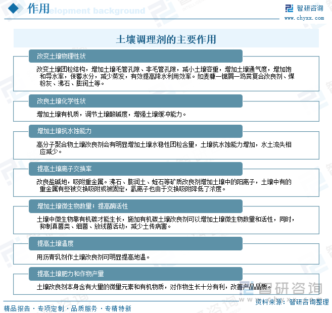 土壤調理劑的主要作用