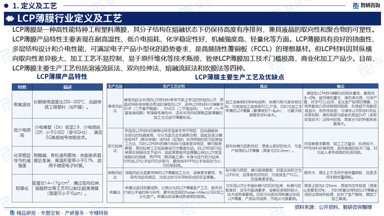 報(bào)告相關(guān)內(nèi)容節(jié)選： 