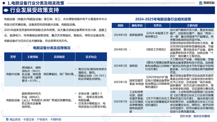 報(bào)告相關(guān)內(nèi)容節(jié)選： 